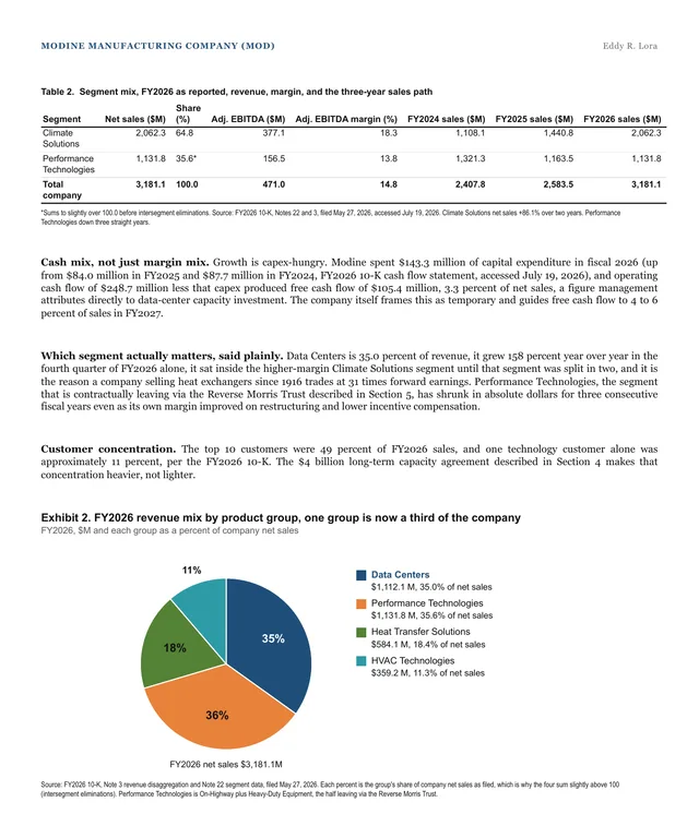 Page eight, segment mix as reported and Exhibit 2
